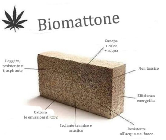il-biomattone-600x505-e1571046243896